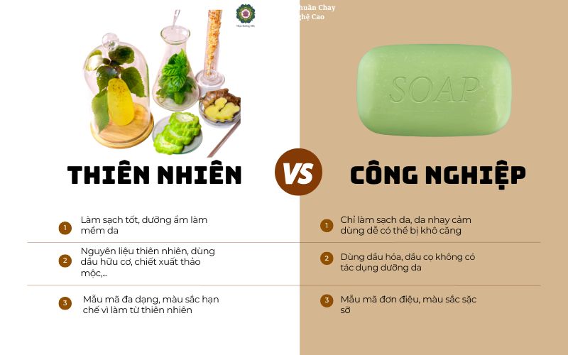 xa-phong-thien-nhien-va-xa-phong-cong-nghiep